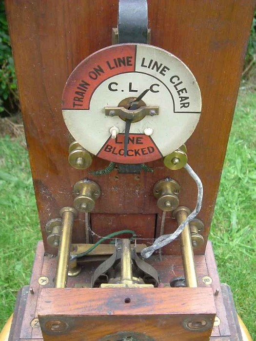 Signal Box Simulation working Absolute Block